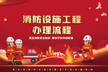 消防设施工程专业承包资质,资质申请