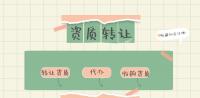 资质转让