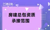 建筑施工总承包资质