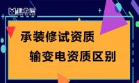 承装修试电力设施许可证办理
