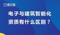 电子与智能化工程专业承包资质工程