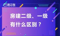 建筑施工总承包资质一级二级