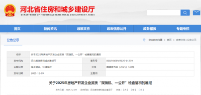 房地产开发资质